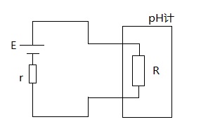 當使用ph計來測量溶液的ph值時,玻璃電極和甘汞電極在溶液中相當於